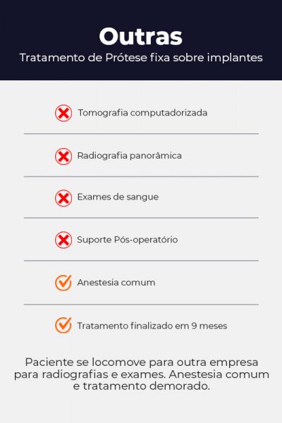 outras outras